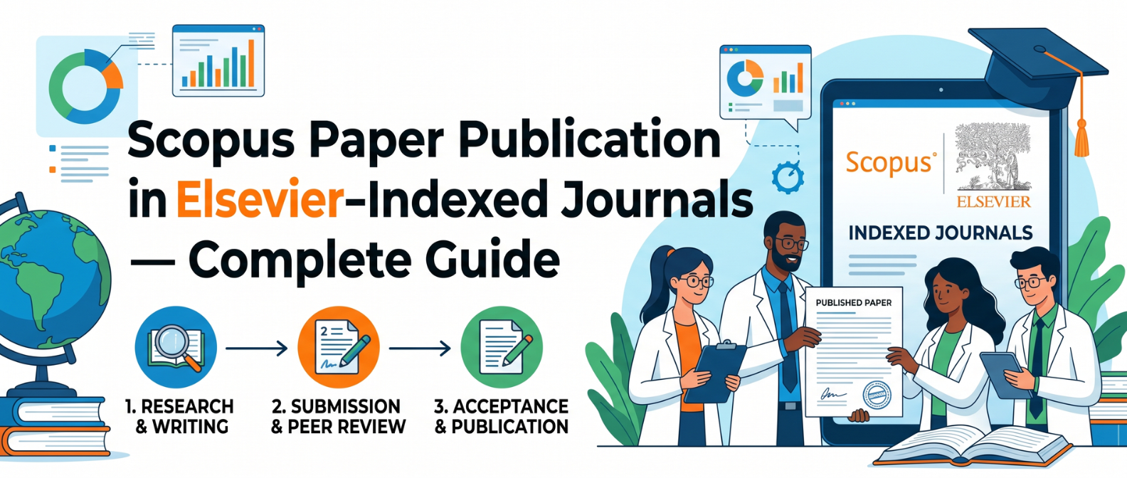 Scopus Paper Publication in Indexed Journals 2026